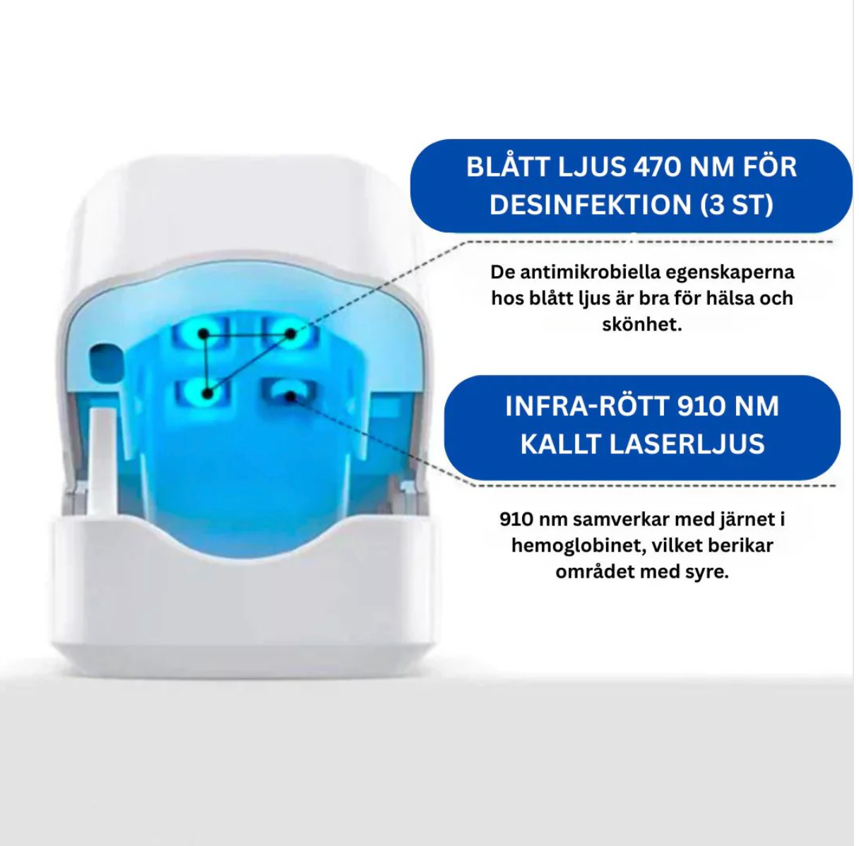 Luminail™ - Rena naglar. Rent självförtroende